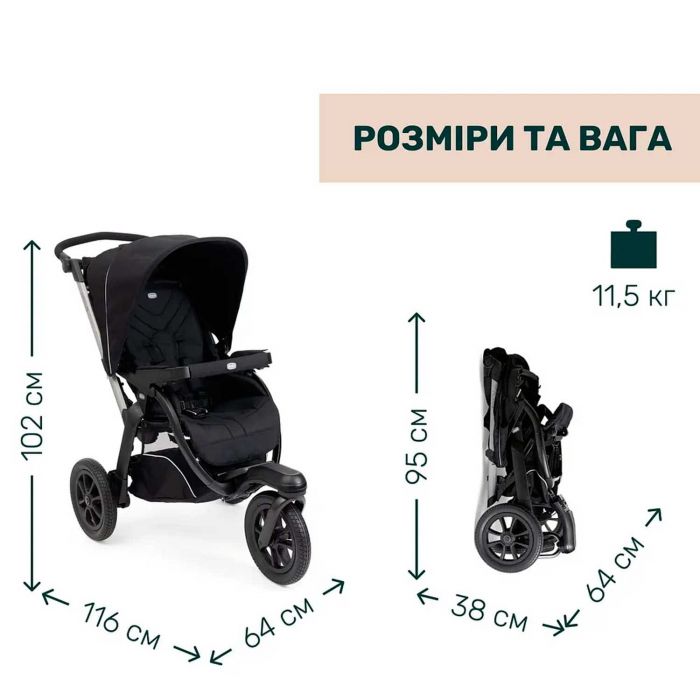 Универсальная коляска 2 в 1 Chicco Activ3