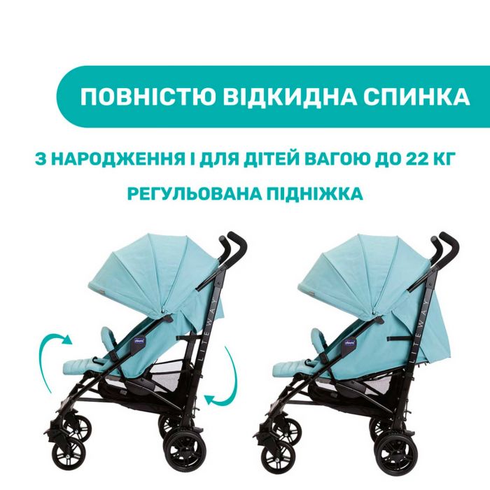 Прогулянкова коляска-тростина Chicco Lite Way 4