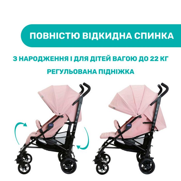 Прогулянкова коляска-тростина Chicco Lite Way 4