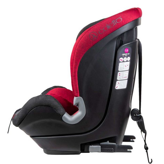 Автокрісло Coletto Impero Isofix (9-36 кг)