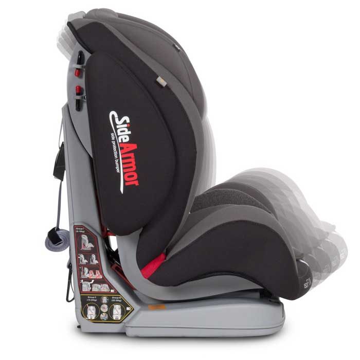 Автокресло EasyGo Nino Isofix (9-36 кг)