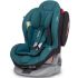 Автокресло EasyGo Tinto Isofix (0-25 кг)
