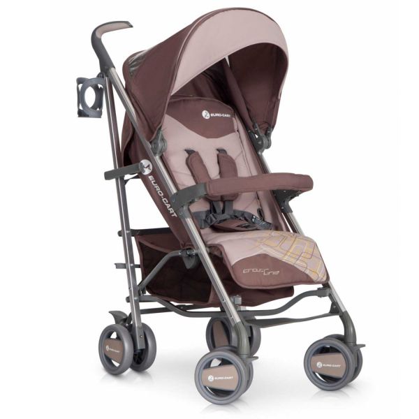 Коляска-трость Euro-Cart CrossLine Коляска-трость Euro-Cart CrossLine