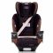 Автокресло Evenflo EveryFit All4one LX (0-50 кг)