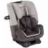 Автокресло Graco Slimfit I-Size (0-36 кг)
