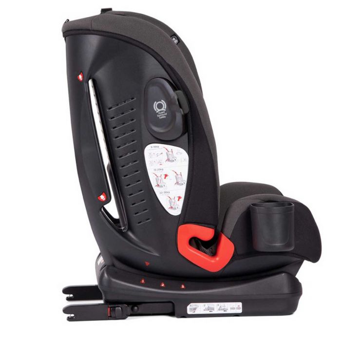 Автокрісло Joie Bold Isofix (9-36 кг)