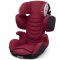 Автокрісло Kiddy Cruiserfix 3 (15-36 кг)