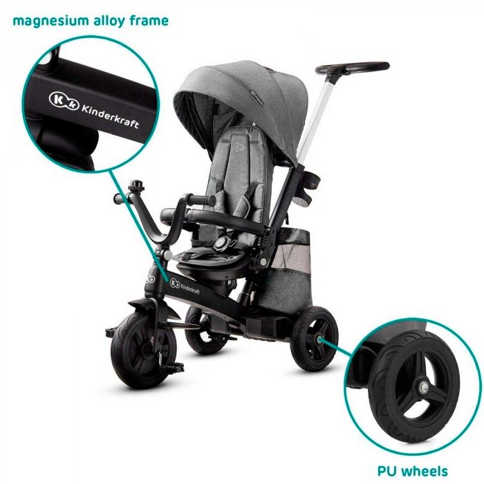Триколісний велосипед Kinderkraft Easytwist