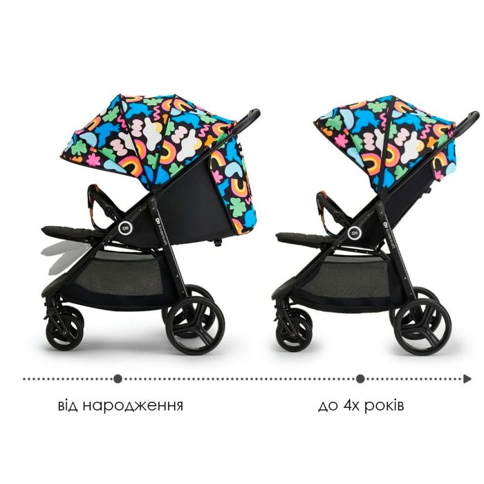 Прогулянковий візок Kinderkraft Grande