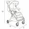 Прогулочная коляска MoMi Andrea