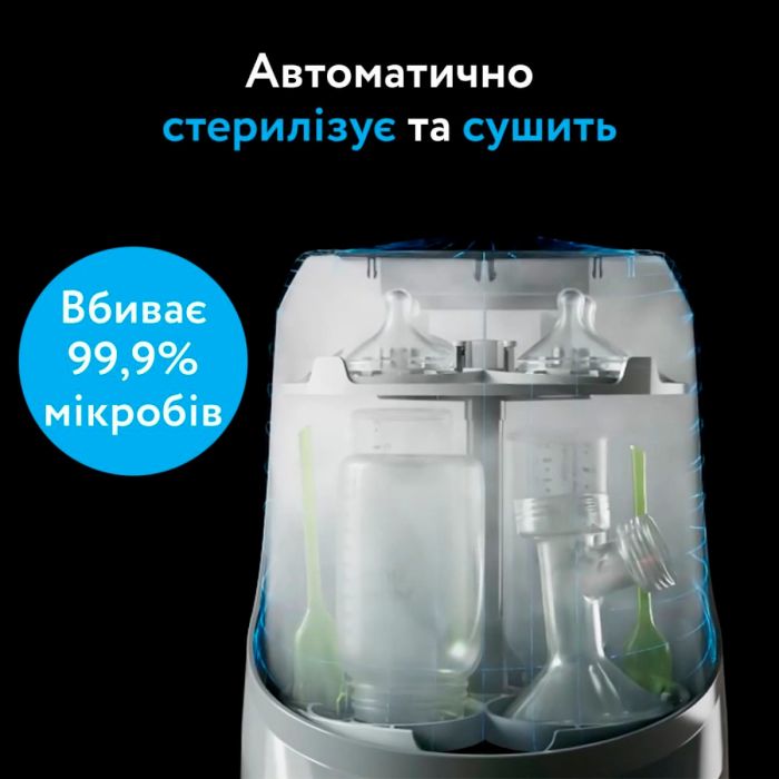 Машина 3 в 1 для мытья, стерилизации и сушки бутылочек Baby Brezza Bottle Washer Pro