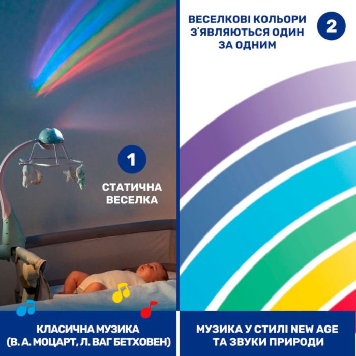 Мобиль-проектор на кроватку 3 в 1 Chicco "Радуга"