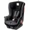 Автокресло Peg-Perego Viaggio1 Duo-Fix K (9-18 кг)