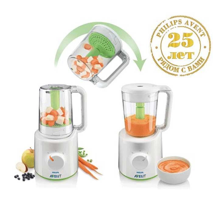 Пароварка-блендер Philips-Avent SCF 870/22