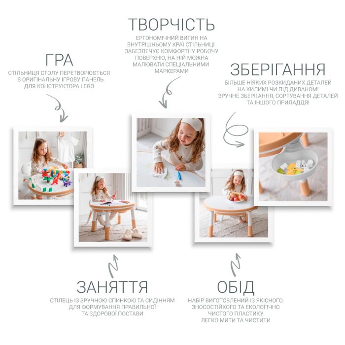 Багатофункціональний столик та стільчик Poppet Multiplay