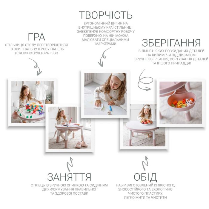 Багатофункціональний столик та стільчик Poppet Multiplay