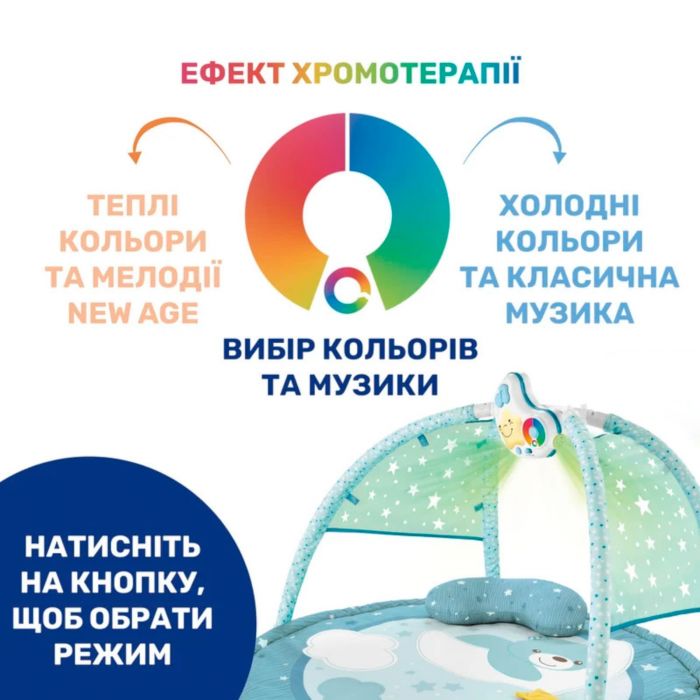 Развивающий коврик Chicco "Enjoy Colours"