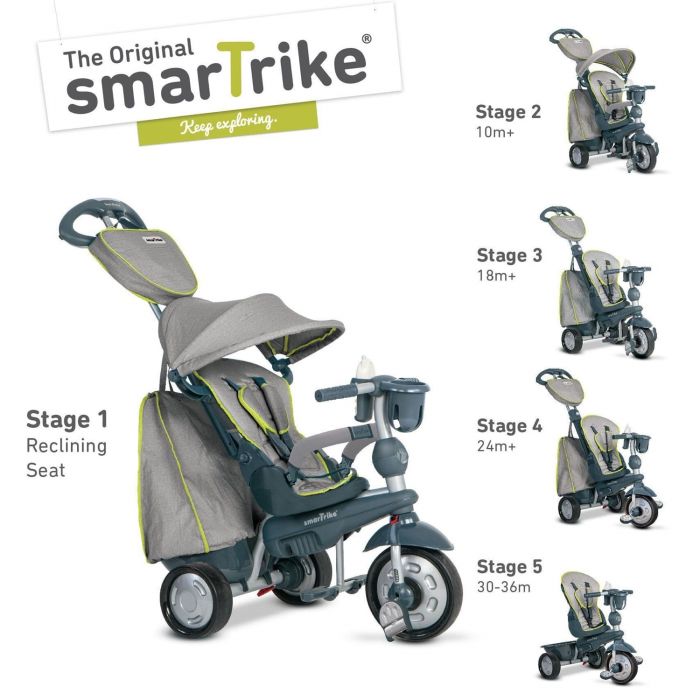 Триколісний велосипед Smart Trike Explorer 5 в 1
