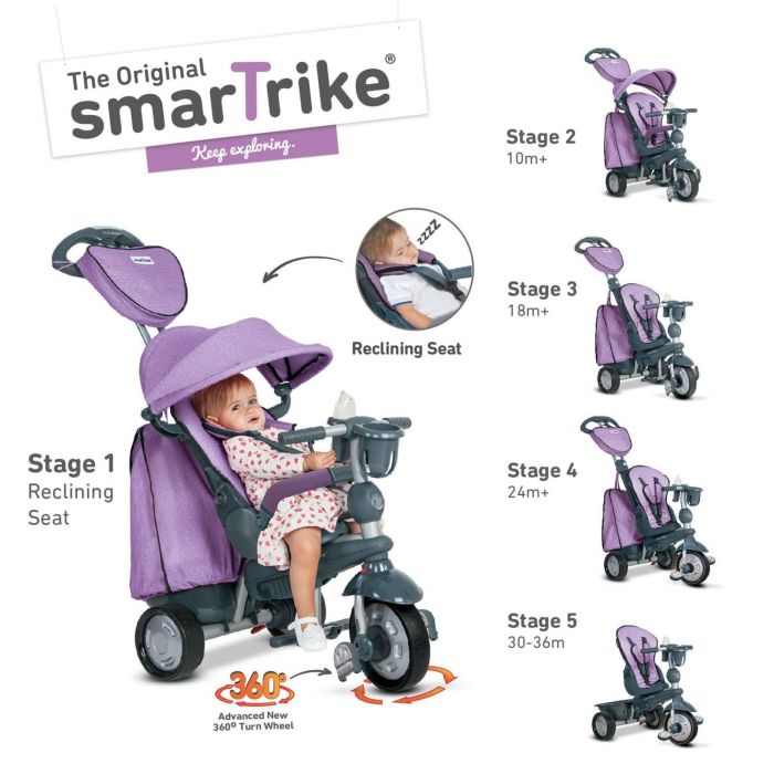 Триколісний велосипед Smart Trike Explorer 5 в 1