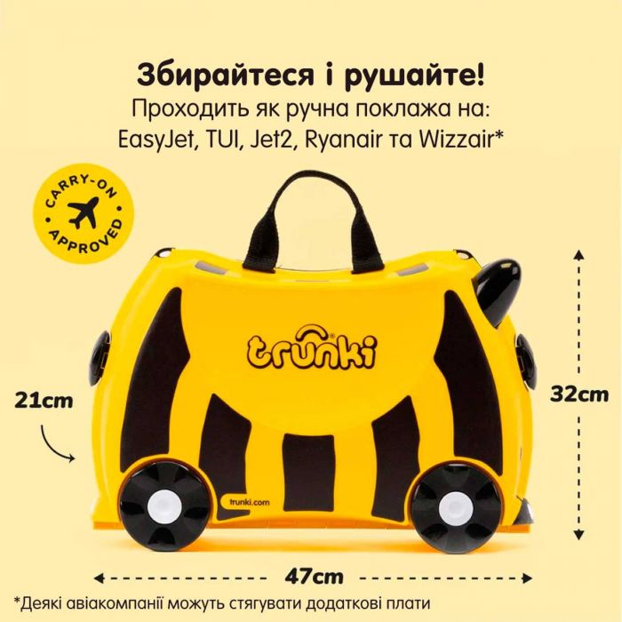 Детский чемодан для путешествий Trunki