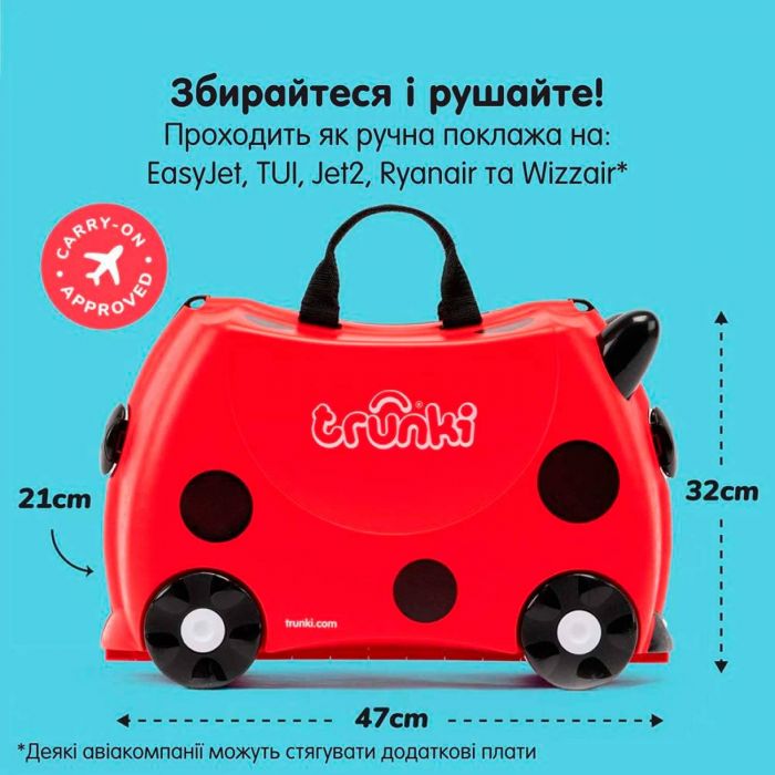Детский чемодан для путешествий Trunki