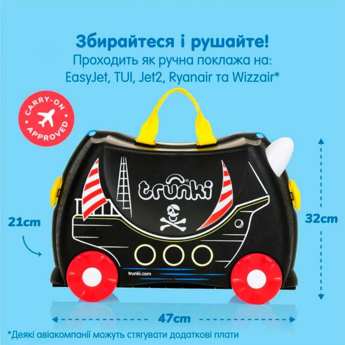 Детский чемодан для путешествий Trunki