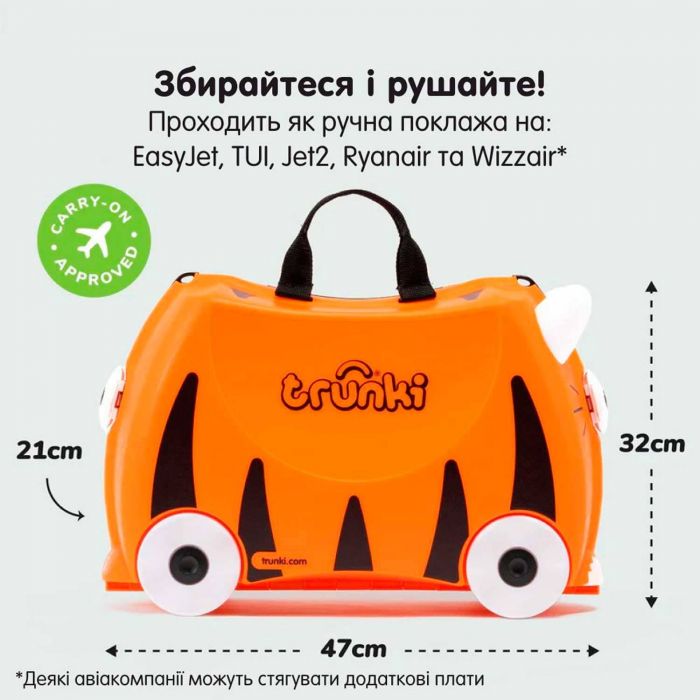 Детский чемодан для путешествий Trunki
